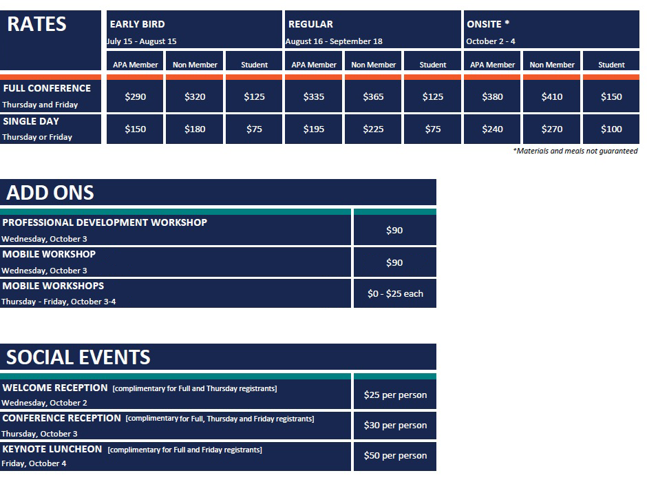 Reg Rates For Web