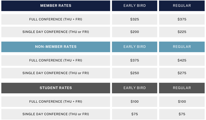 Green And White Simple Beauty Treatment Comparison Chart 2