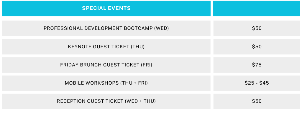 Copy Of Green And White Simple Beauty Treatment Comparison Chart 2